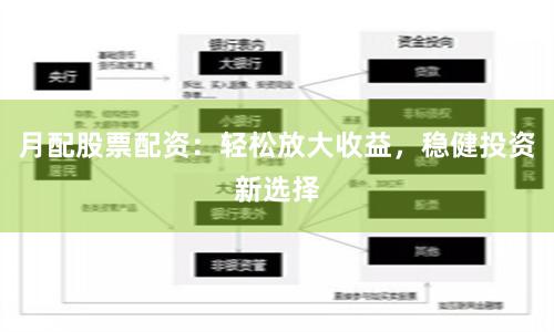 月配股票配资：轻松放大收益，稳健投资新选择