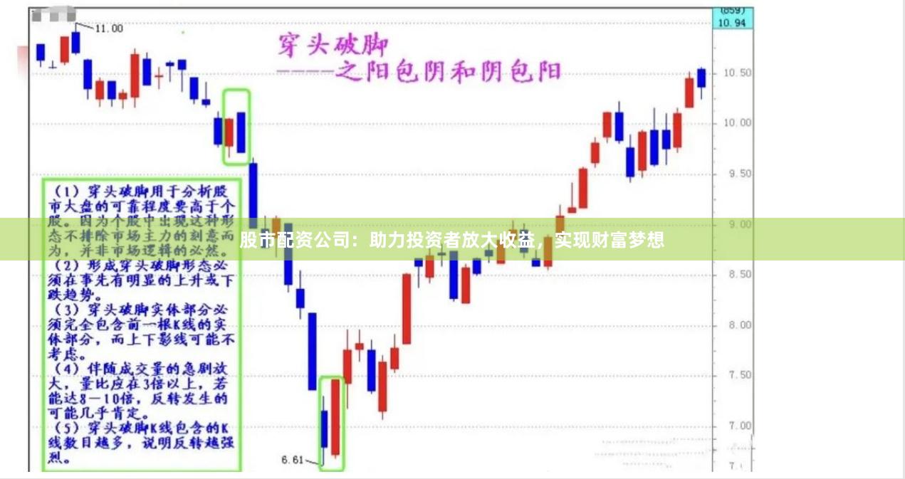 股市配资公司：助力投资者放大收益，实现财富梦想