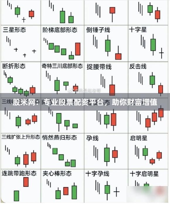 股米网：专业股票配资平台，助你财富增值