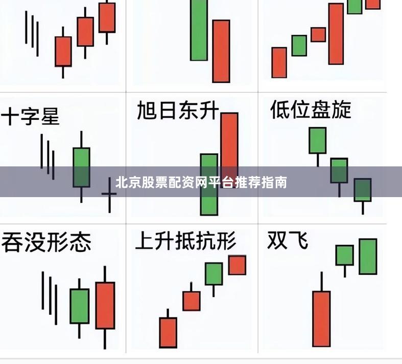 北京股票配资网平台推荐指南