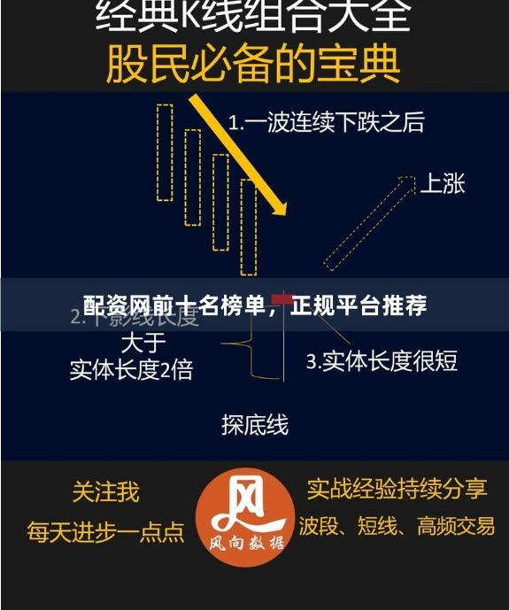 配资网前十名榜单，正规平台推荐