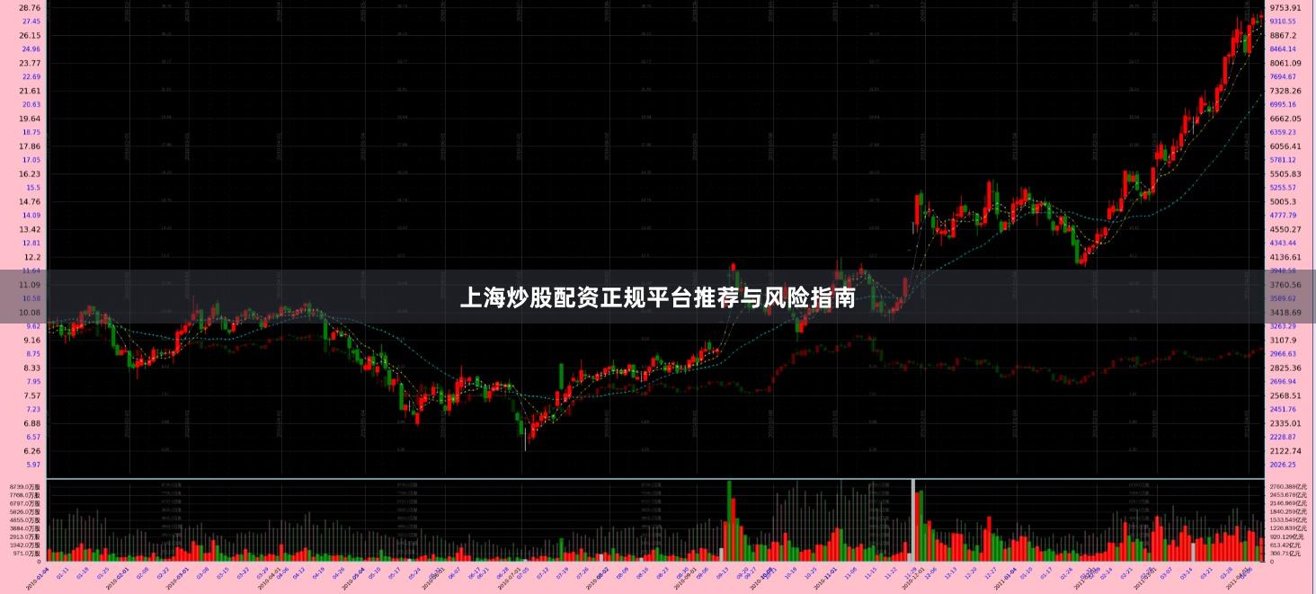 上海炒股配资正规平台推荐与风险指南