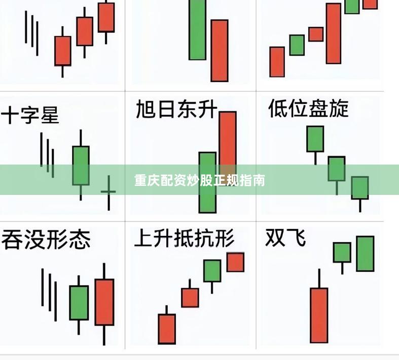 重庆配资炒股正规指南