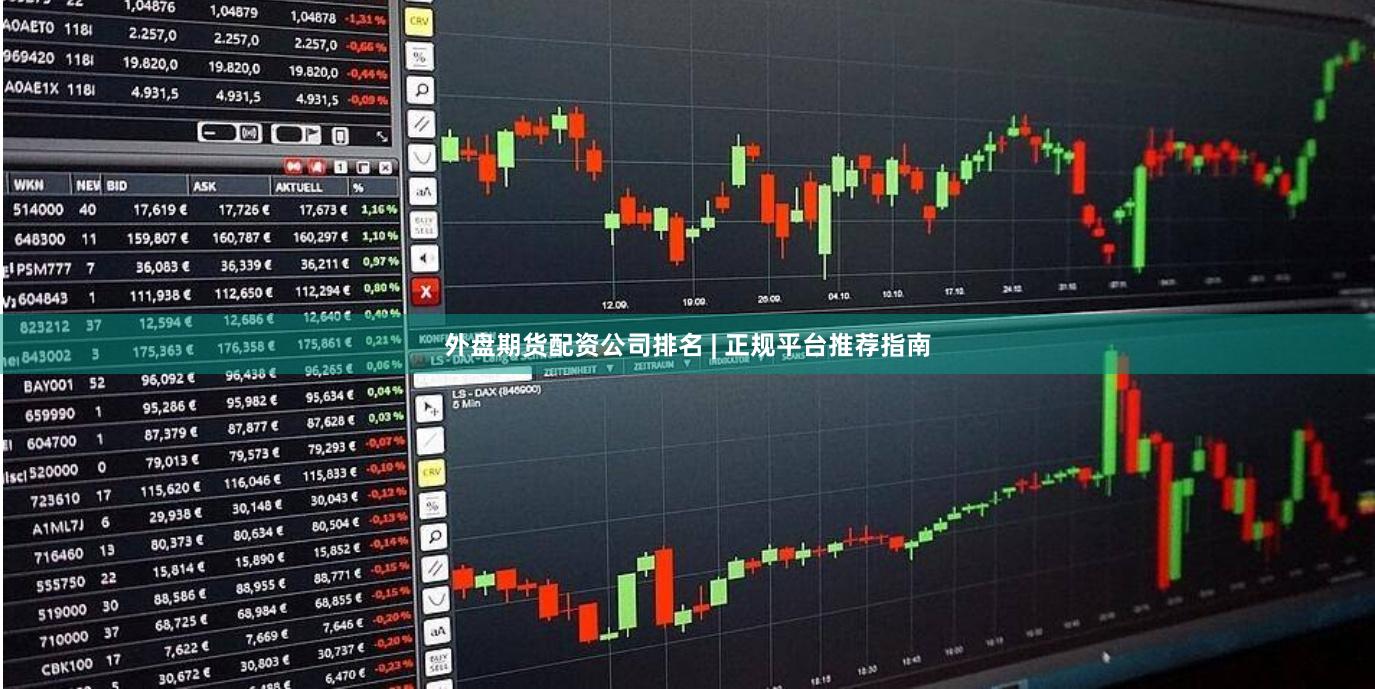 外盘期货配资公司排名 | 正规平台推荐指南