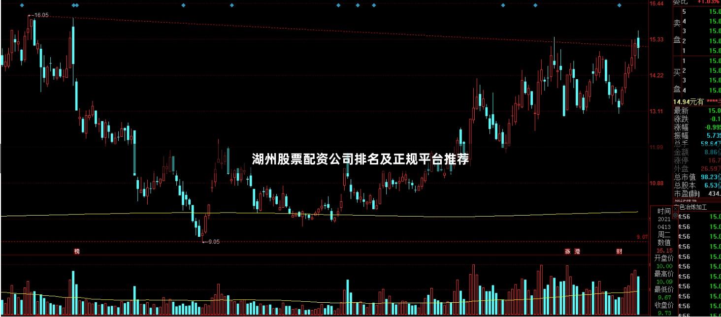 湖州股票配资公司排名及正规平台推荐