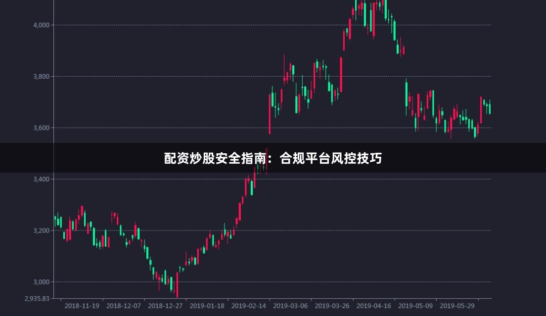配资炒股安全指南：合规平台风控技巧