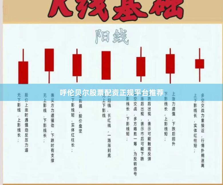 呼伦贝尔股票配资正规平台推荐